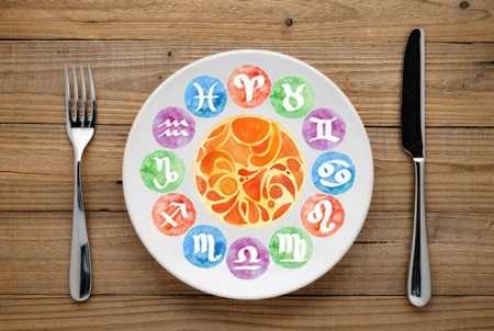 Si të ushqeheni në bazë të shenjës tuaj të horoskopit Si të ushqeheni në bazë të shenjës tuaj të horoskopit